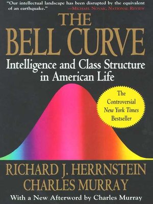 cover image of Bell Curve